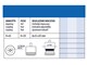 Piedi regolabili Ø 100 mm con vite fissa e base nylon